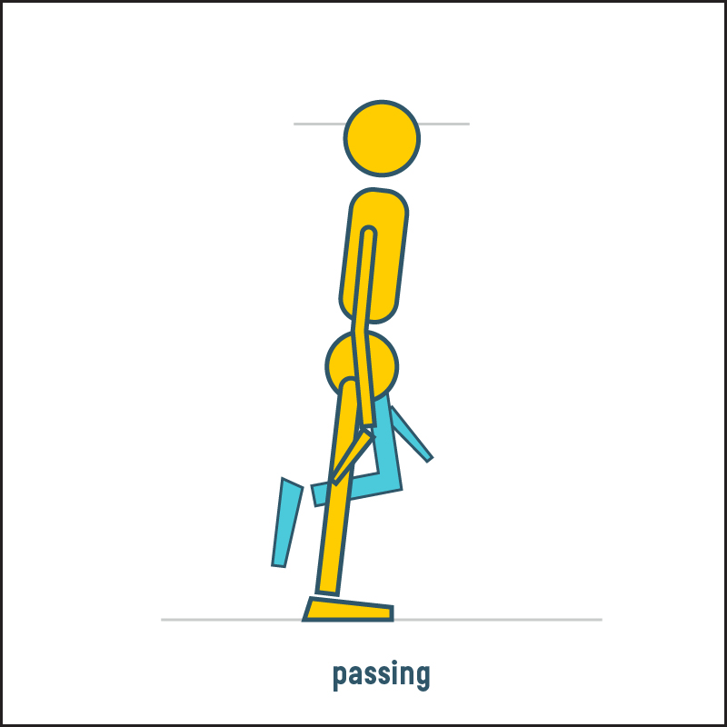Passing pose reference