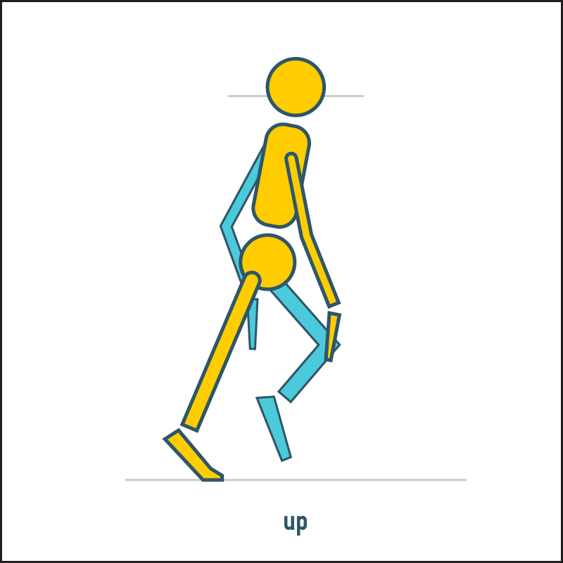 Up pose reference