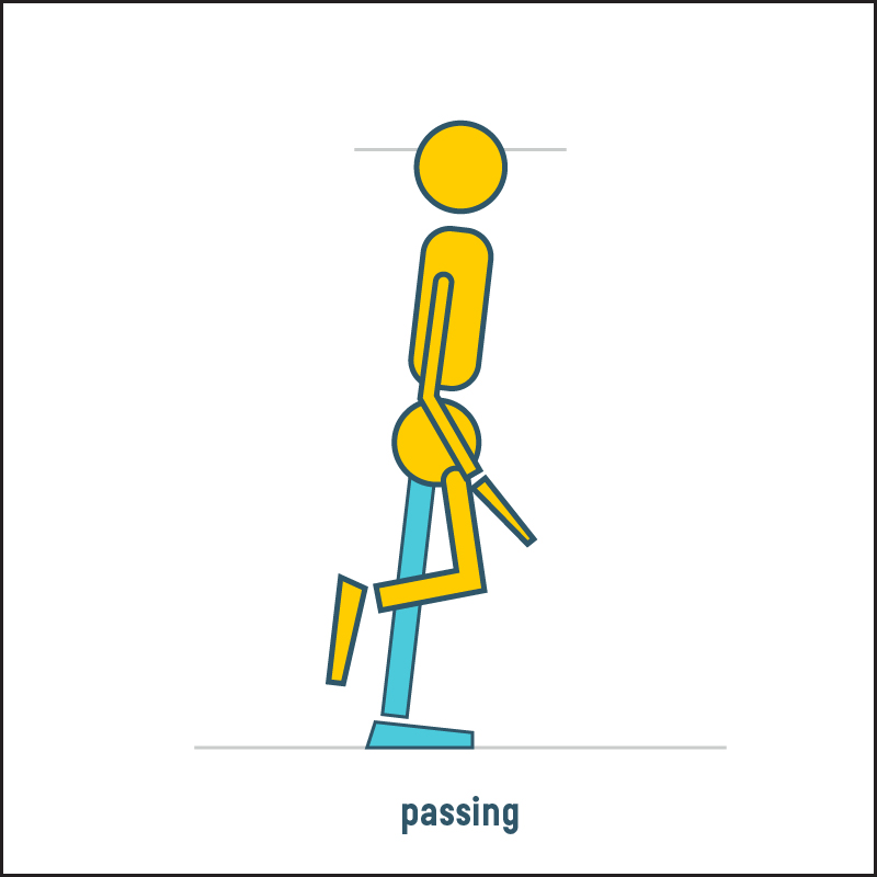 Passing (2nd) pose reference